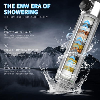 THE FILTERED SHOWERHEAD