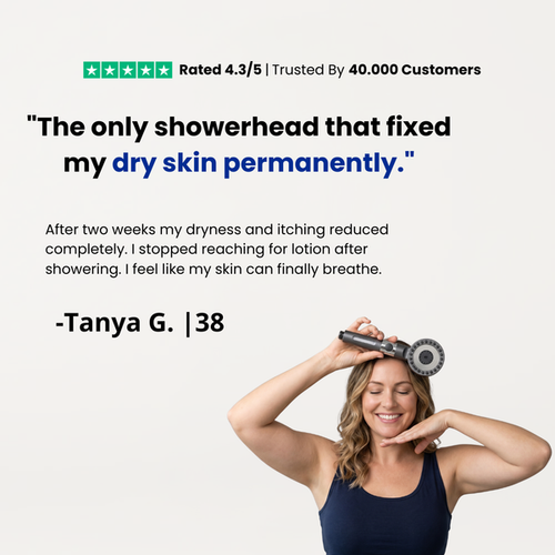 THE FILTERED SHOWERHEAD